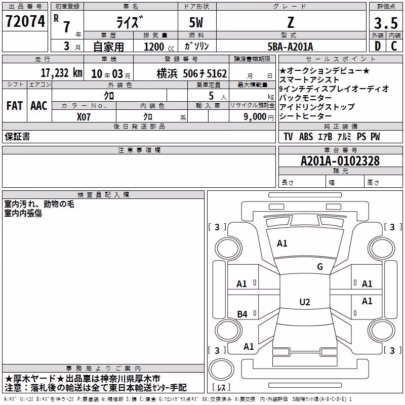 TOYOTA RAIZE