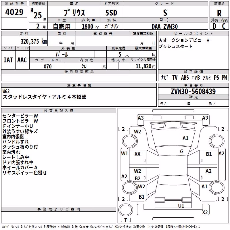 TOYOTA PRIUS ALPHA