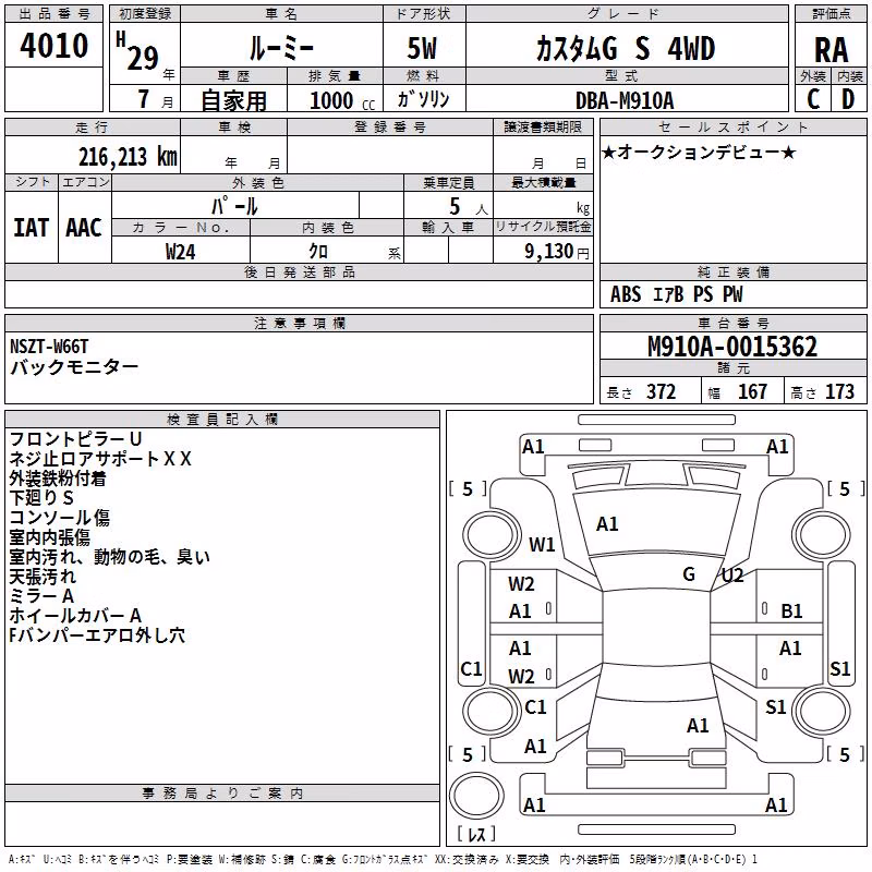 MITSUBISHI MINICAB