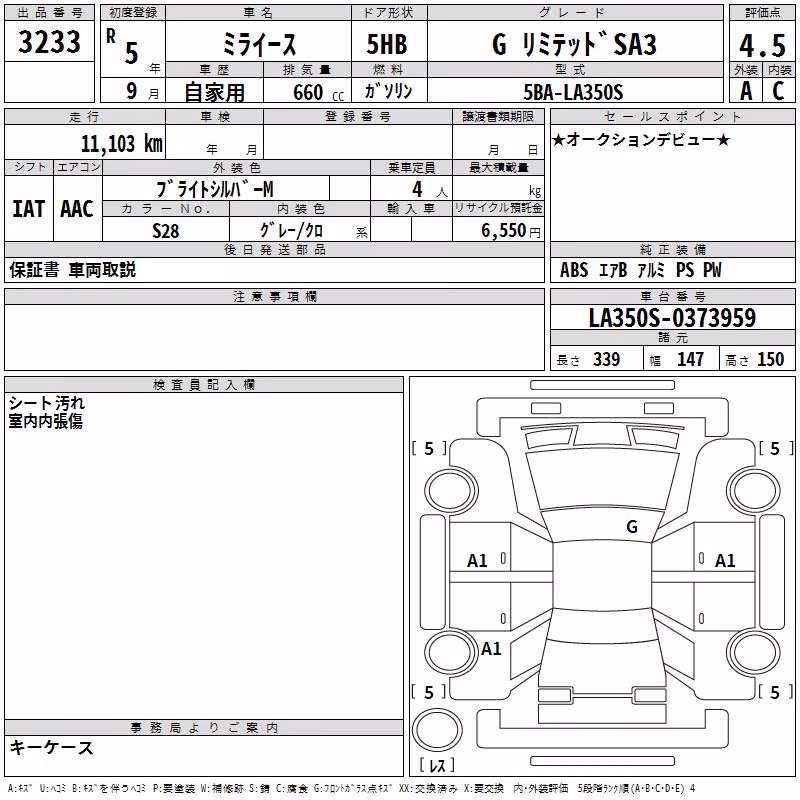 DAIHATSU MIRA E:S