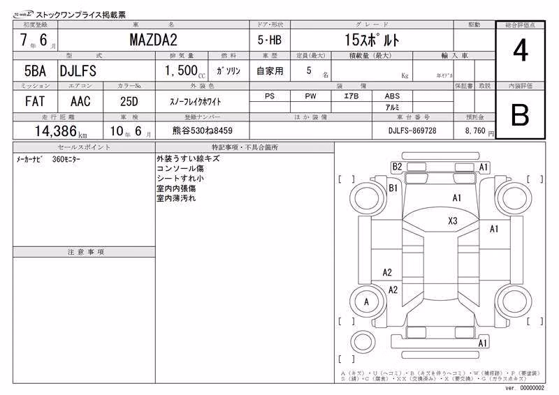 MAZDA MAZDA2