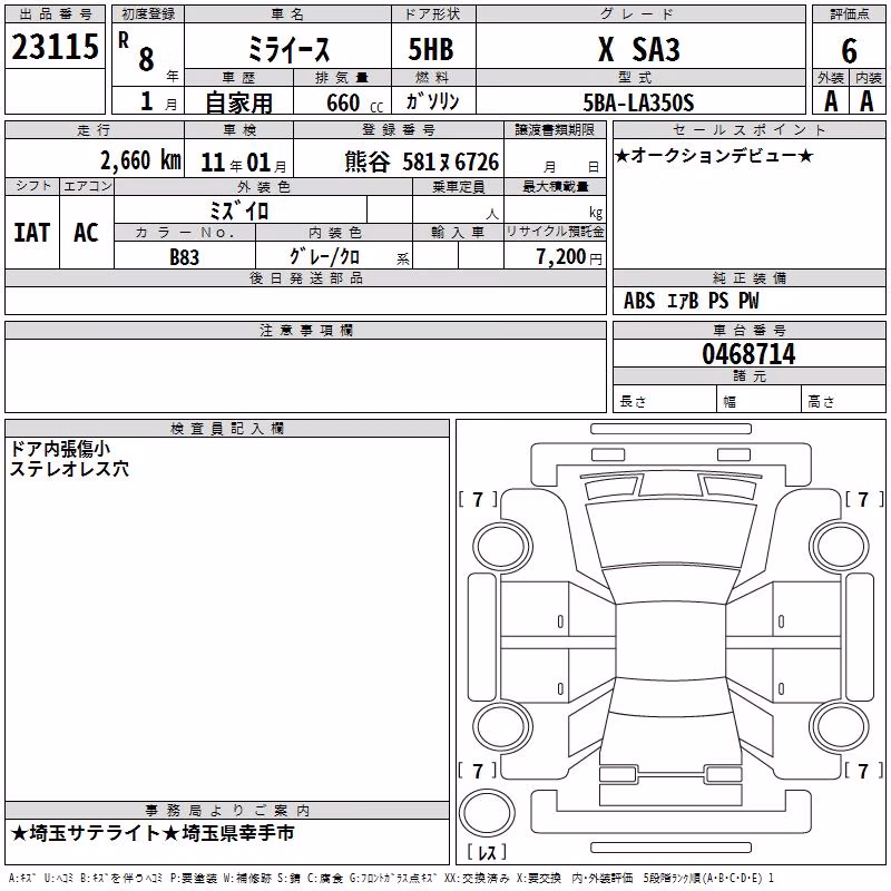 DAIHATSU MIRA E:S