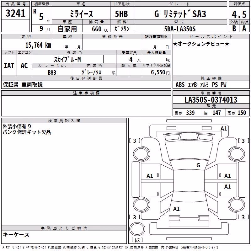 DAIHATSU MIRA E:S