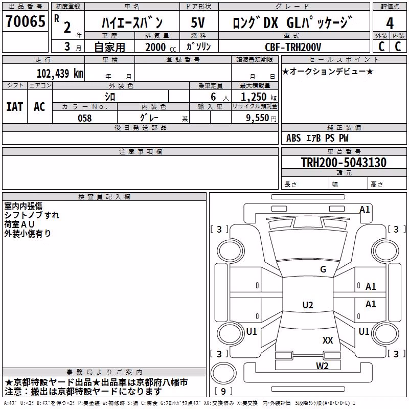 DAIHATSU ATRAI