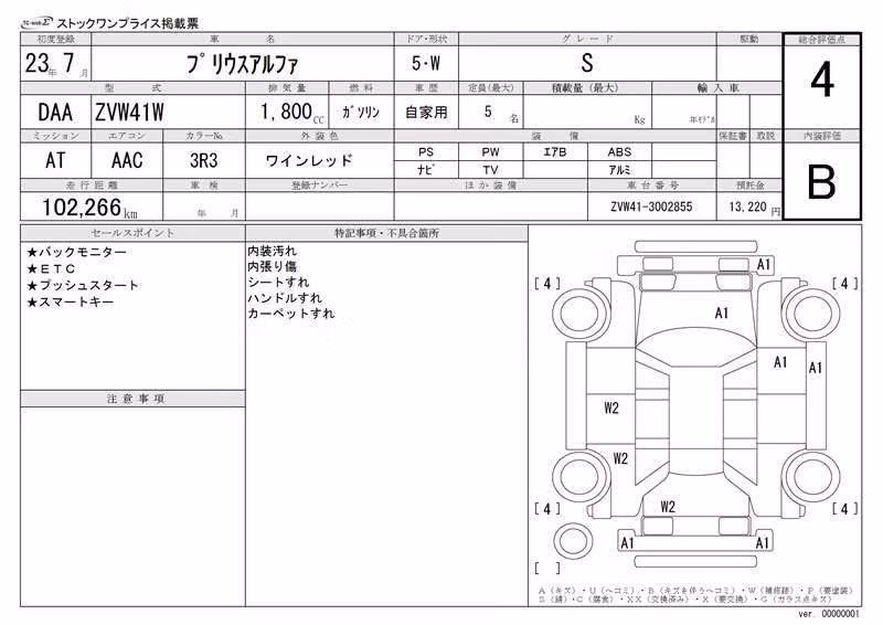 TOYOTA PRIUS ALPHA