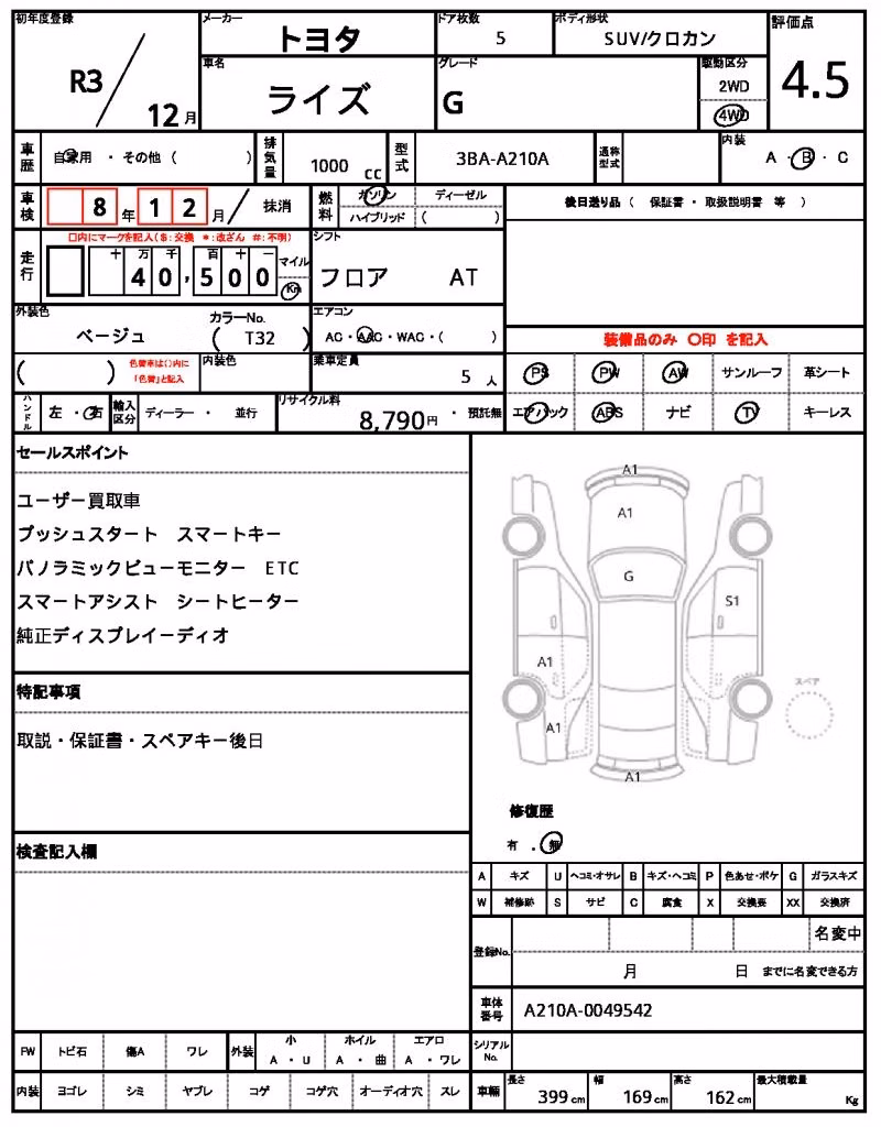 TOYOTA RAIZE