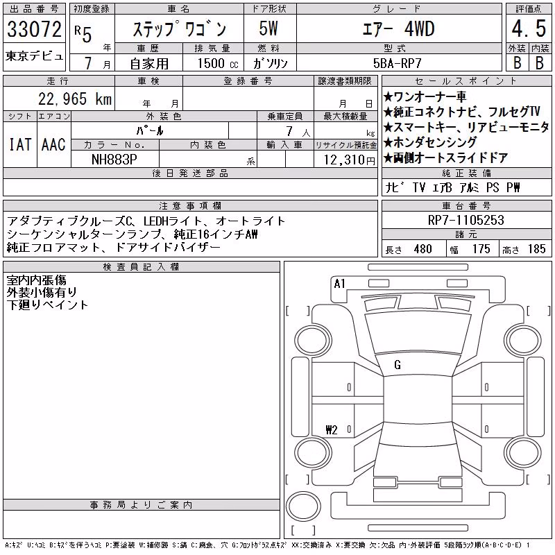 HONDA STEPWGN