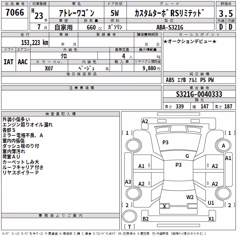 SUZUKI KEI