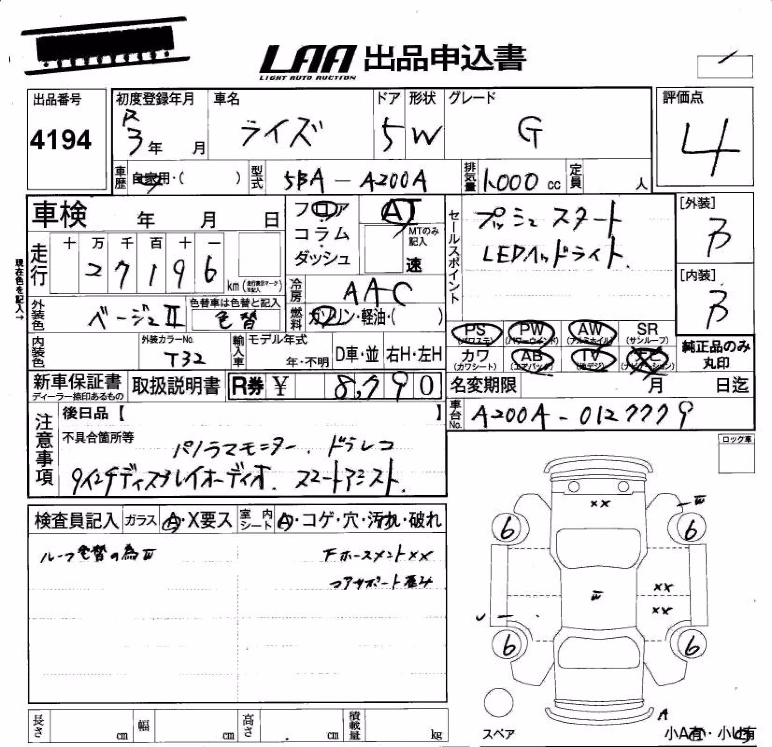 TOYOTA RAIZE