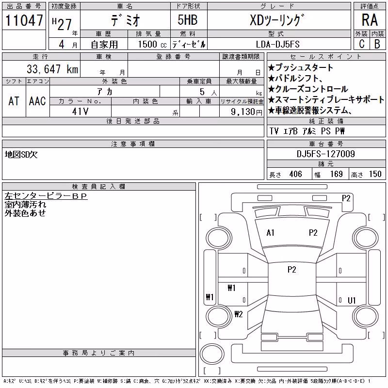 MAZDA DEMIO