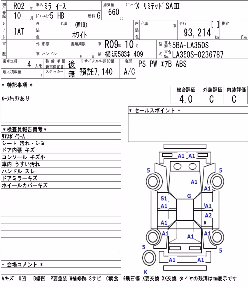 DAIHATSU MIRA E:S