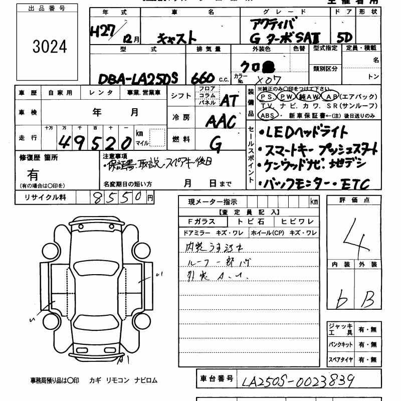 DAIHATSU CAST