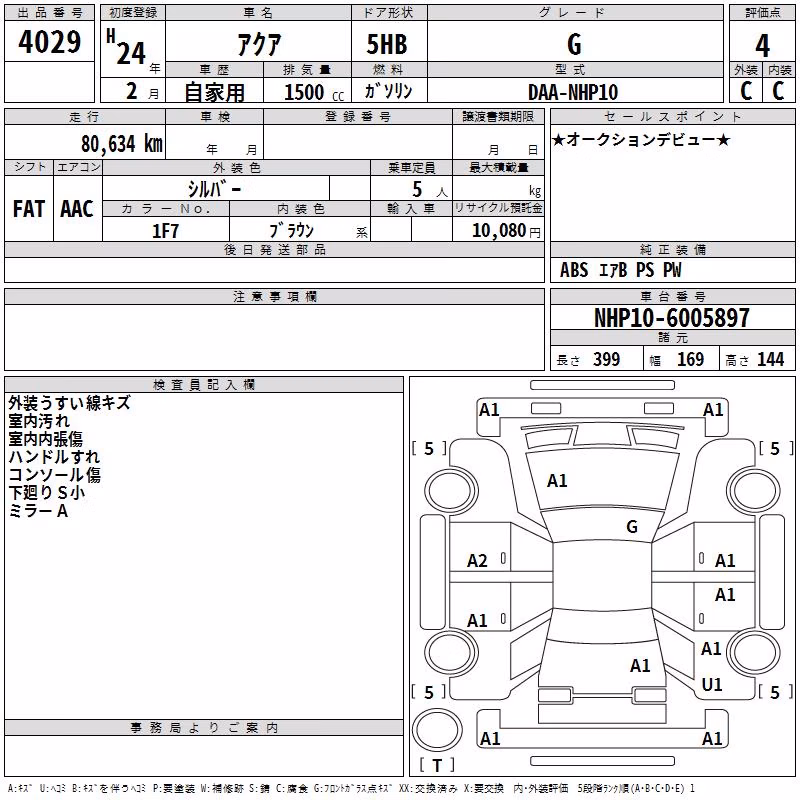 TOYOTA PRIUS