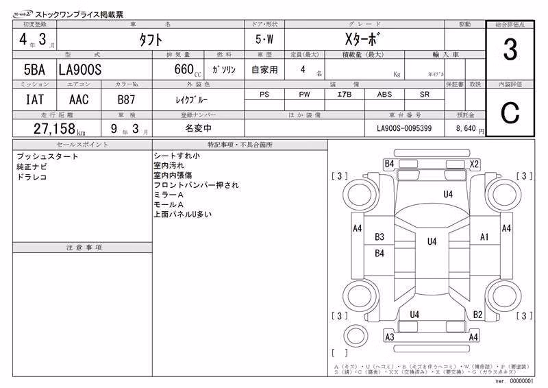 DAIHATSU TAFT