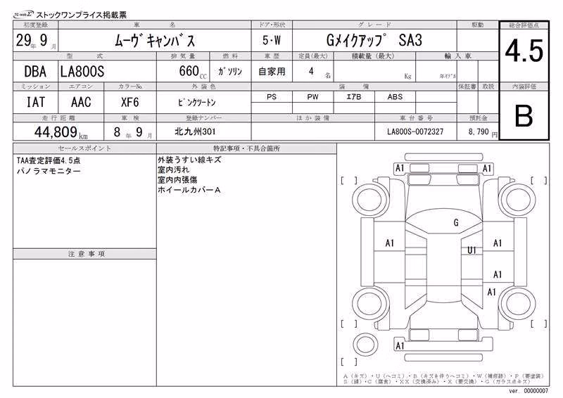 DAIHATSU MOVE CANBUS
