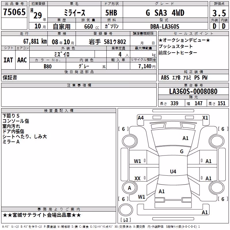 DAIHATSU MIRA E:S