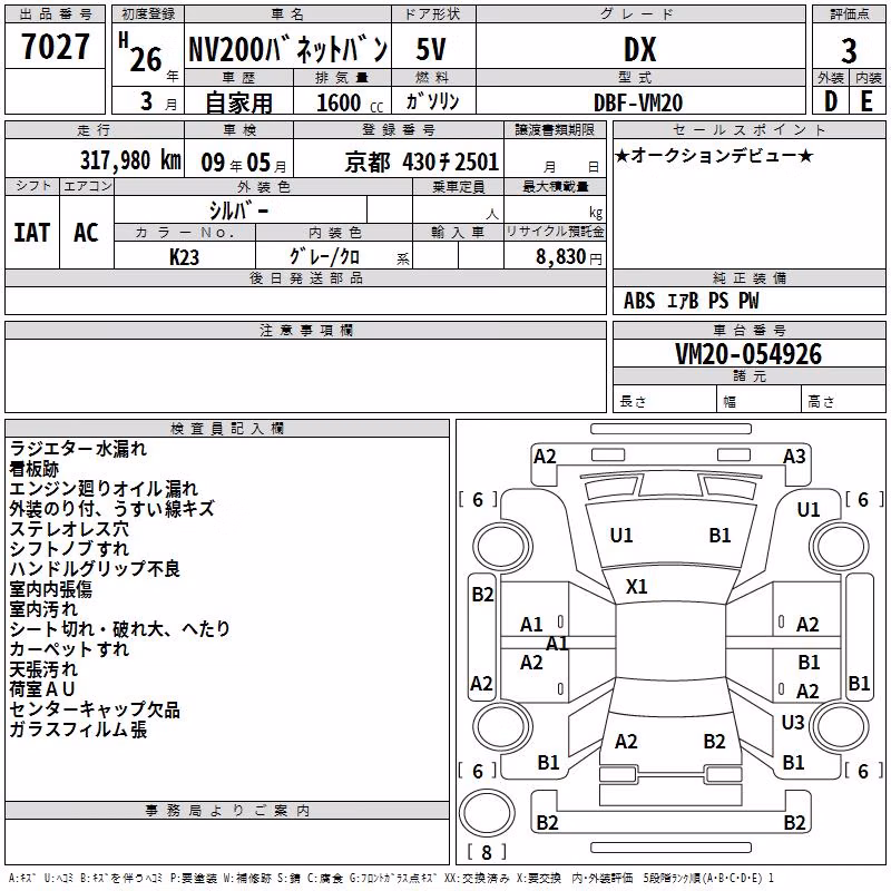 NISSAN MOCO