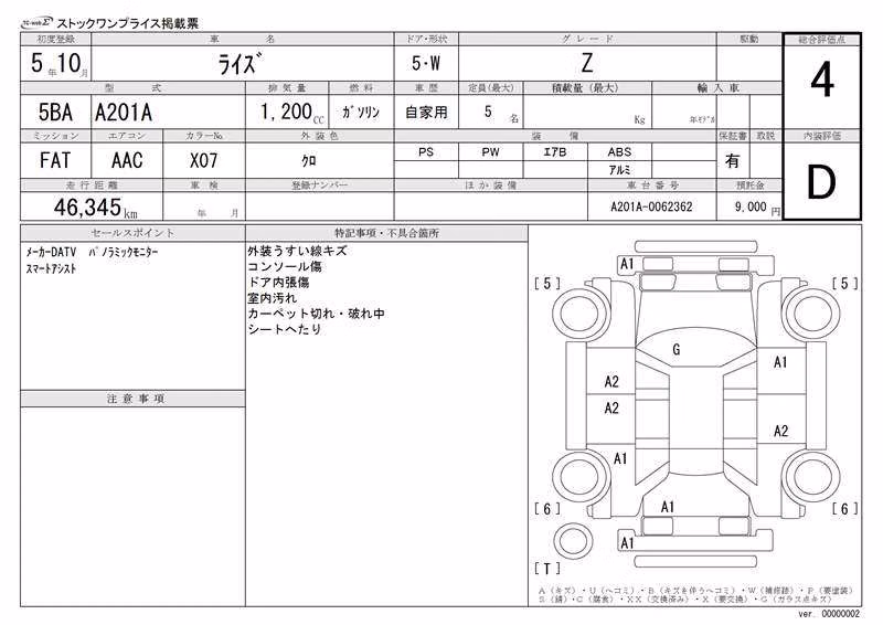 TOYOTA RAIZE