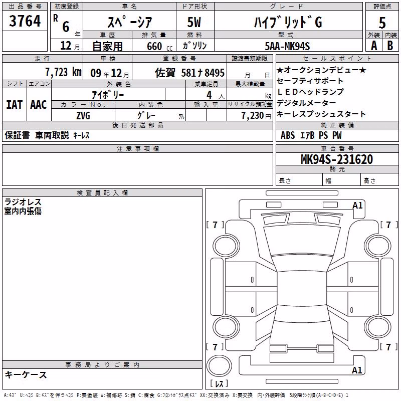 DAIHATSU MIRA E:S