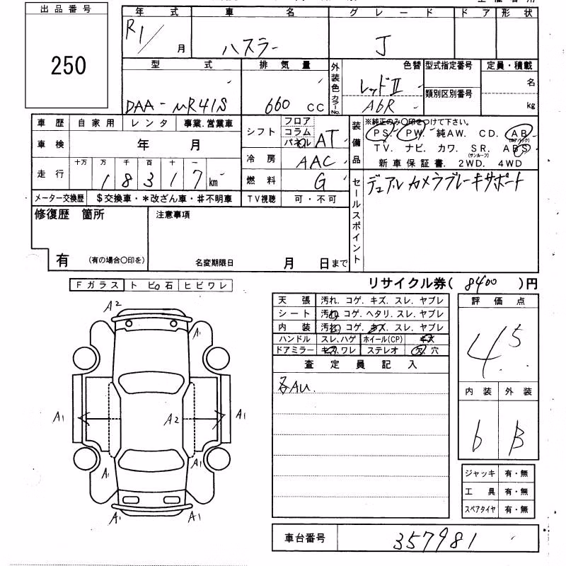 SUZUKI HUSTLER