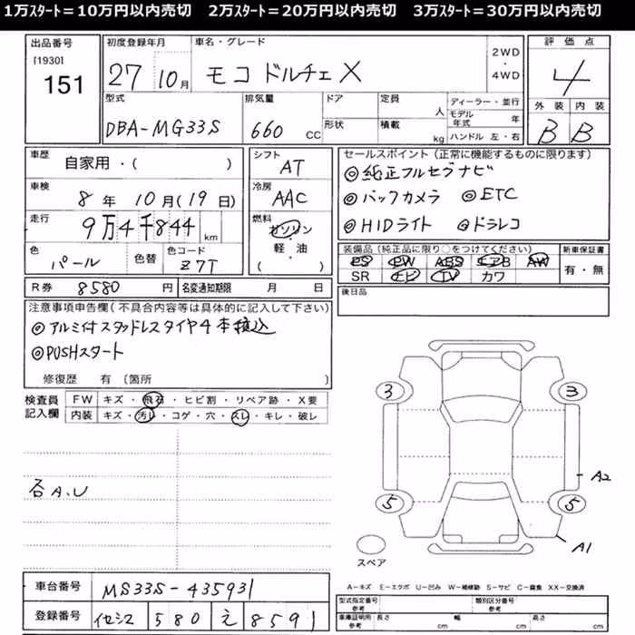 NISSAN MOCO