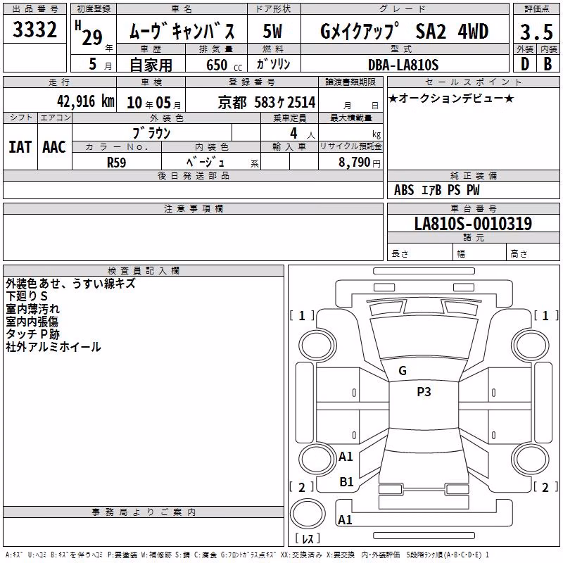 DAIHATSU MOVE CANBUS