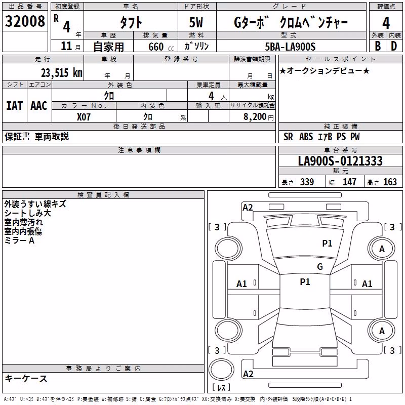 DAIHATSU TAFT