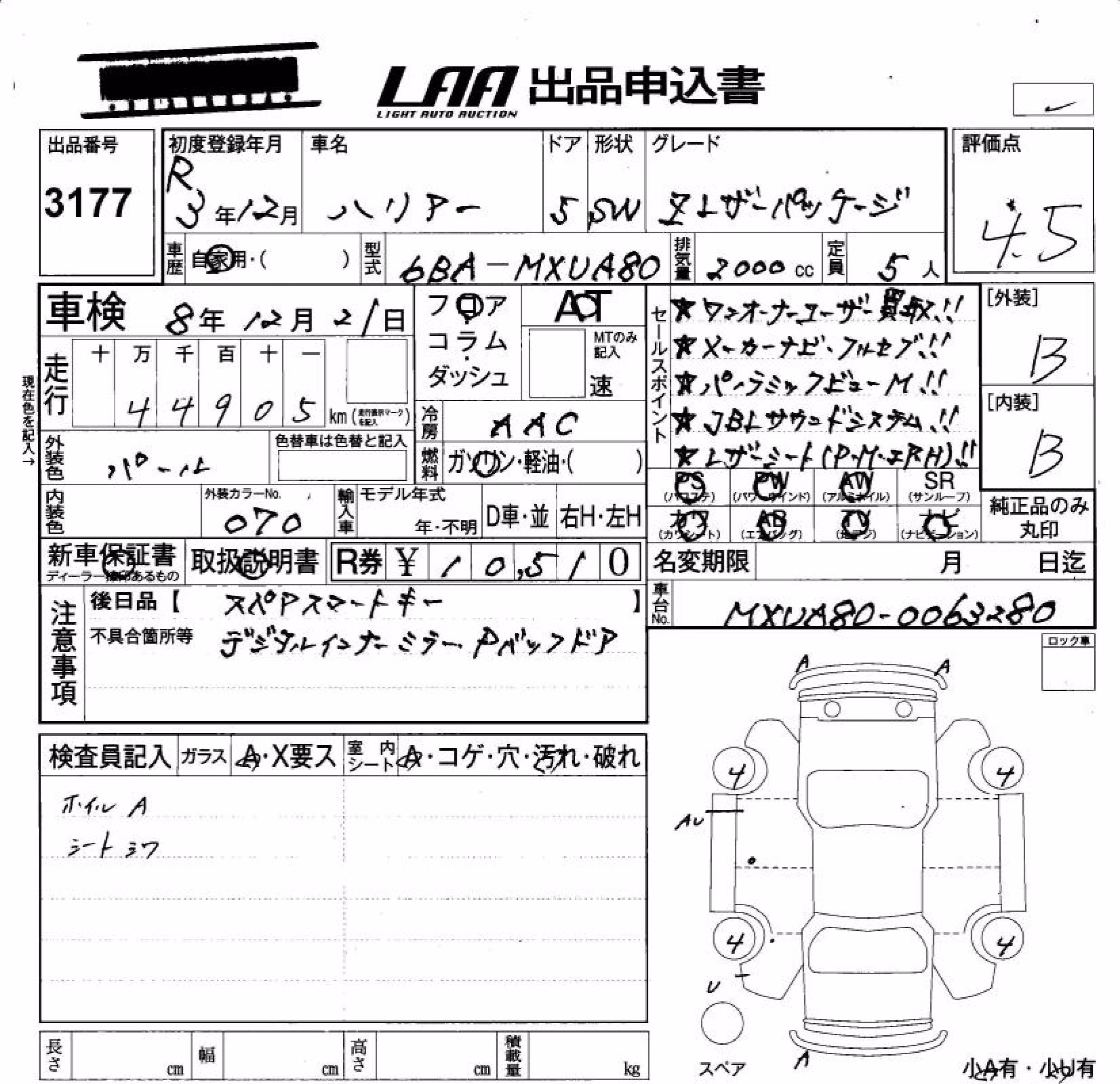 TOYOTA HARRIER