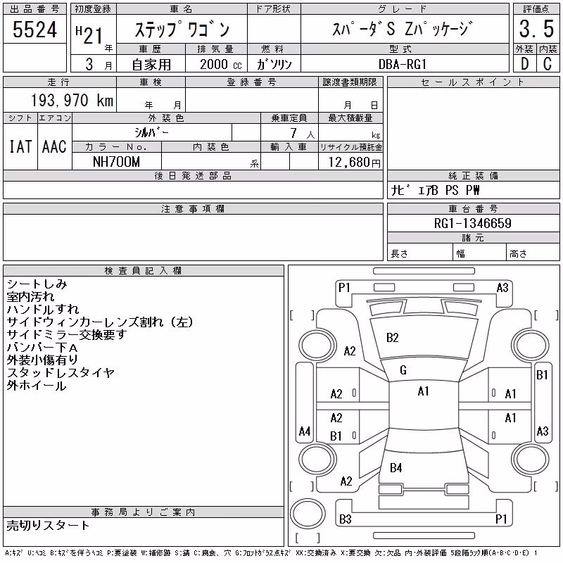 HONDA STEPWGN
