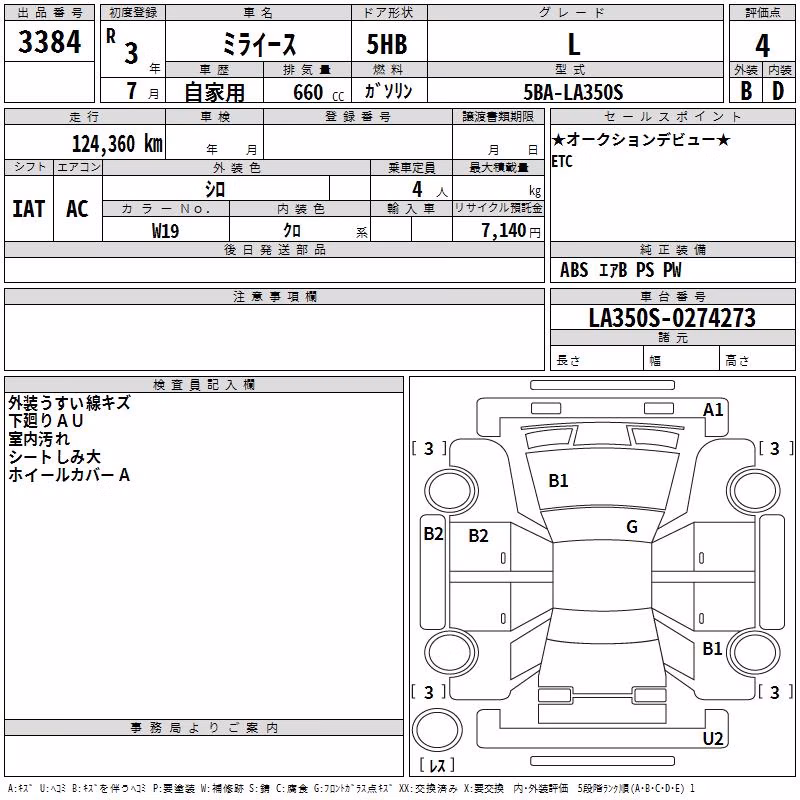 DAIHATSU MIRA E:S