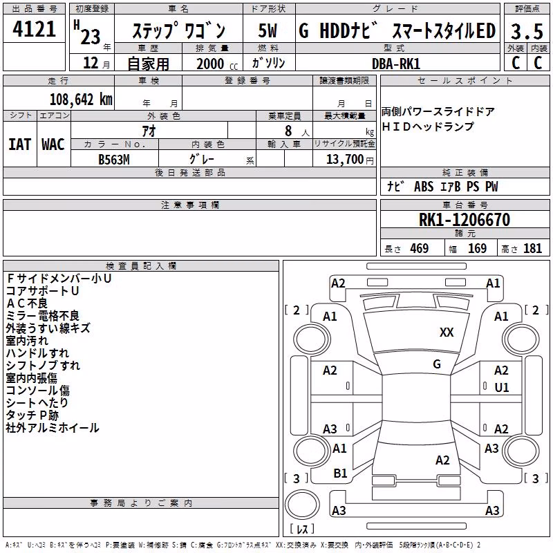 HONDA STEPWGN