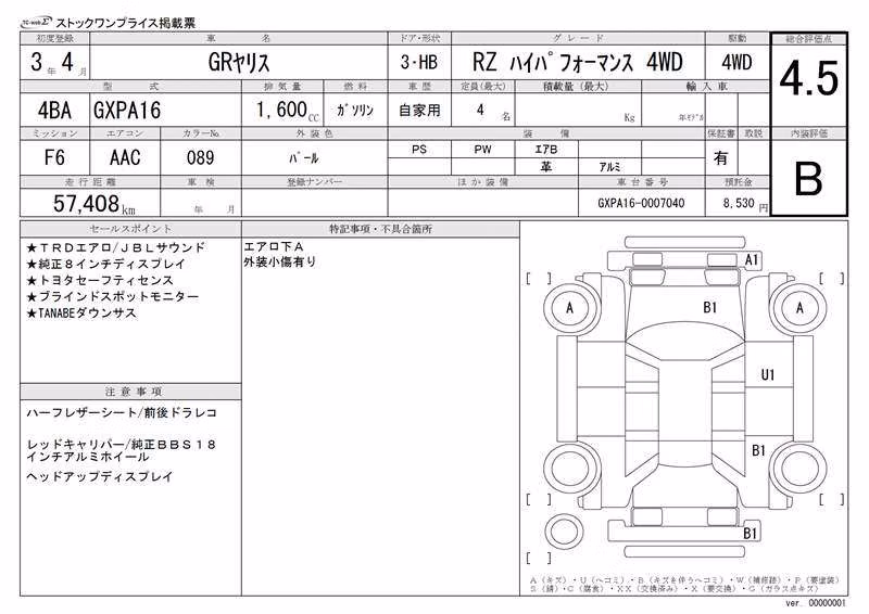 TOYOTA GR YARIS