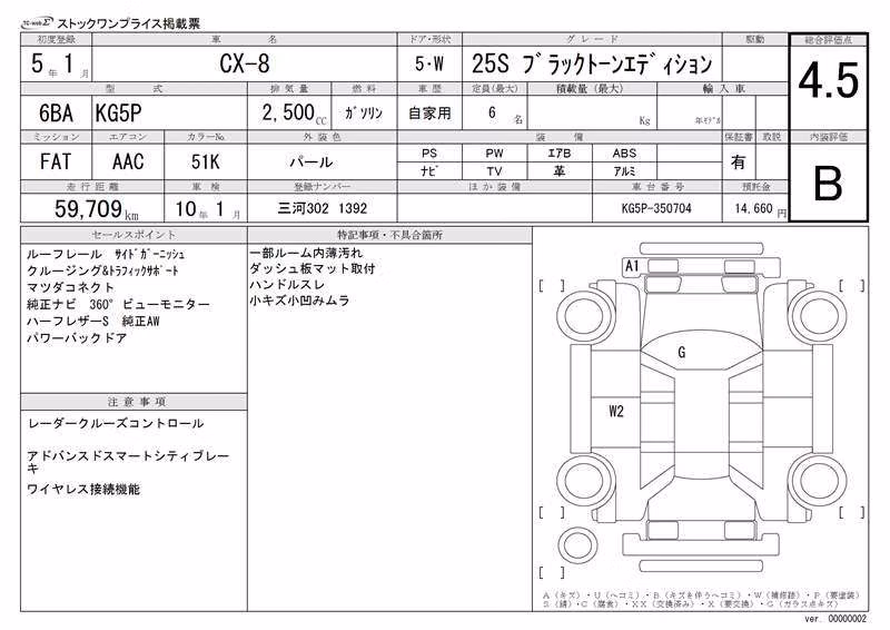 MAZDA CX-8