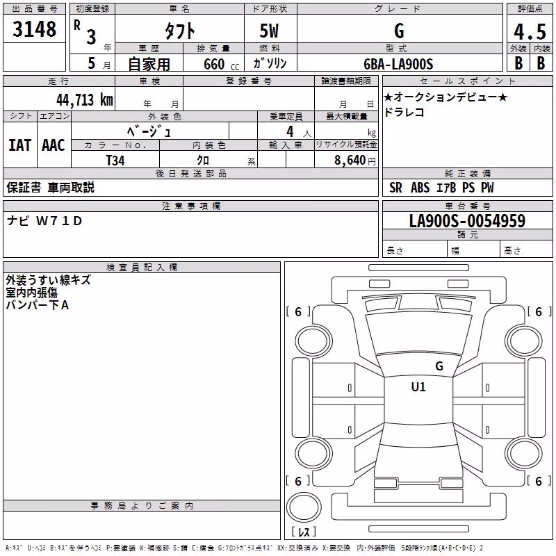 DAIHATSU TAFT