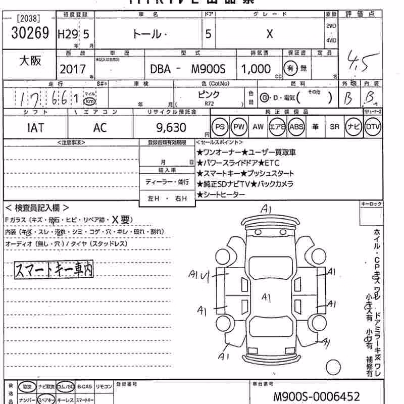 DAIHATSU THOR