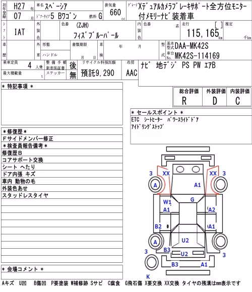 SUZUKI SPACIA