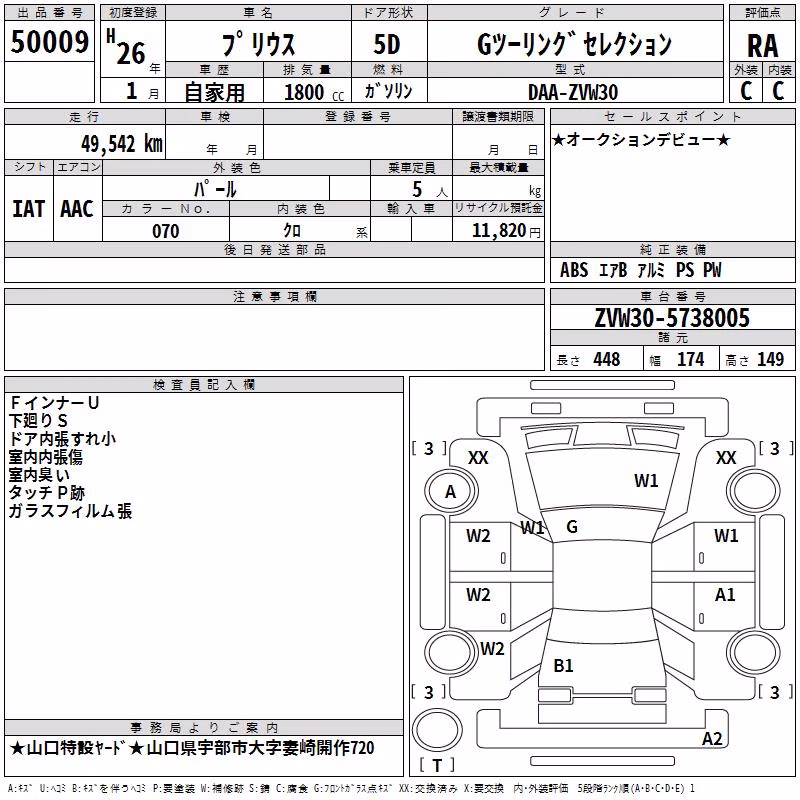 TOYOTA PRIUS