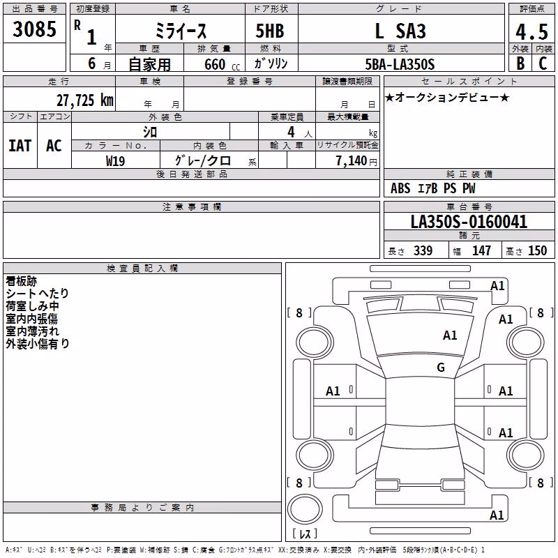 DAIHATSU MIRA E:S