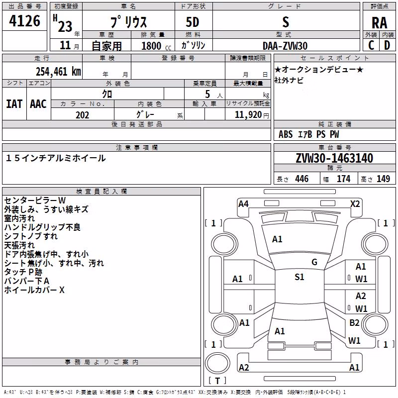 TOYOTA PRIUS