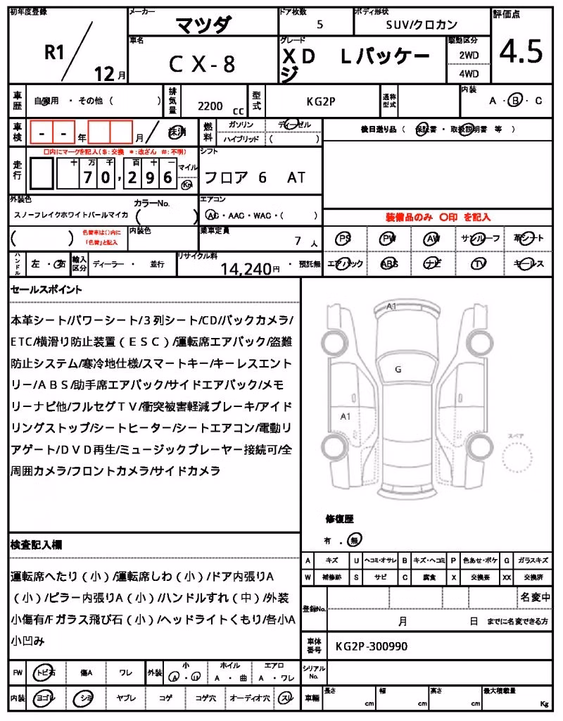 MAZDA CX-8
