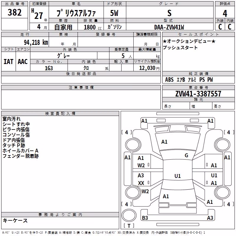 TOYOTA PRIUS ALPHA