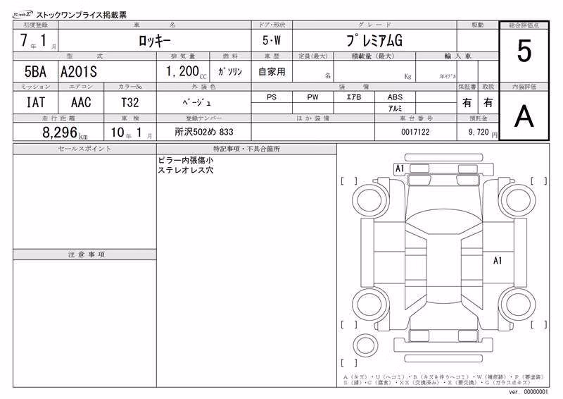 DAIHATSU ROCKY