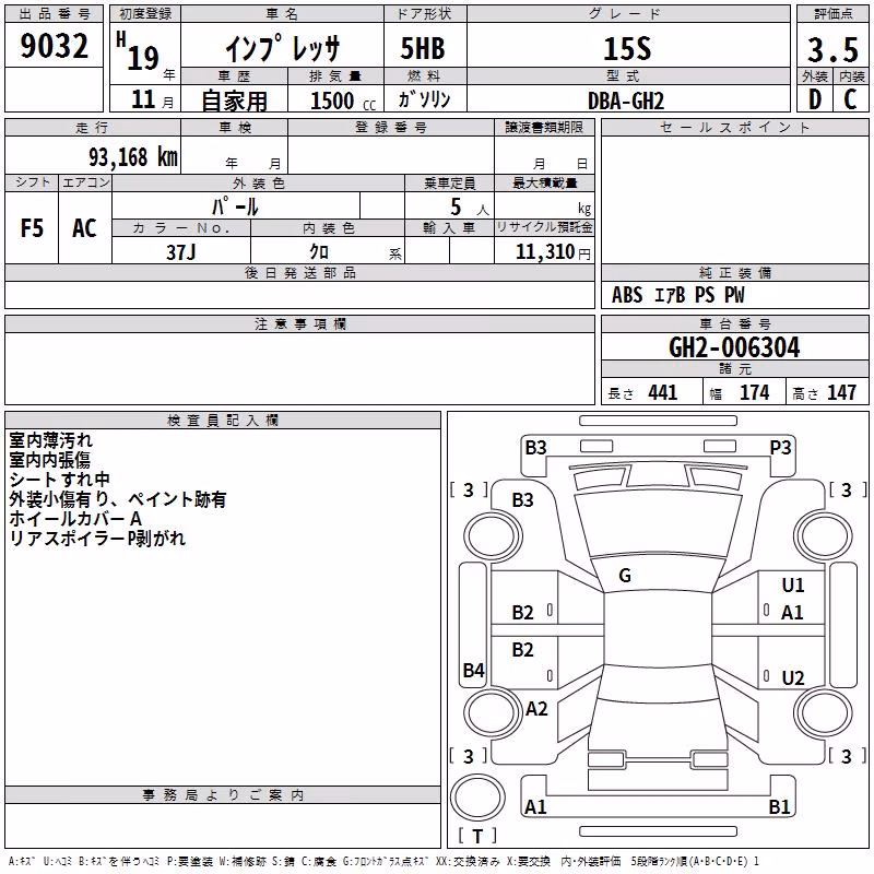 SUBARU IMPREZA