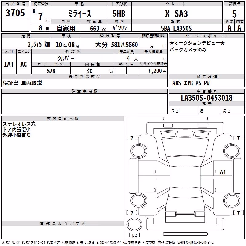 DAIHATSU MIRA E:S