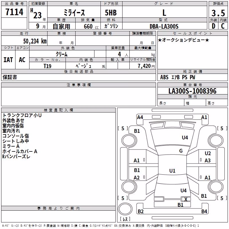 DAIHATSU MIRA E:S