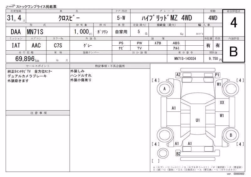 SUZUKI XBEE