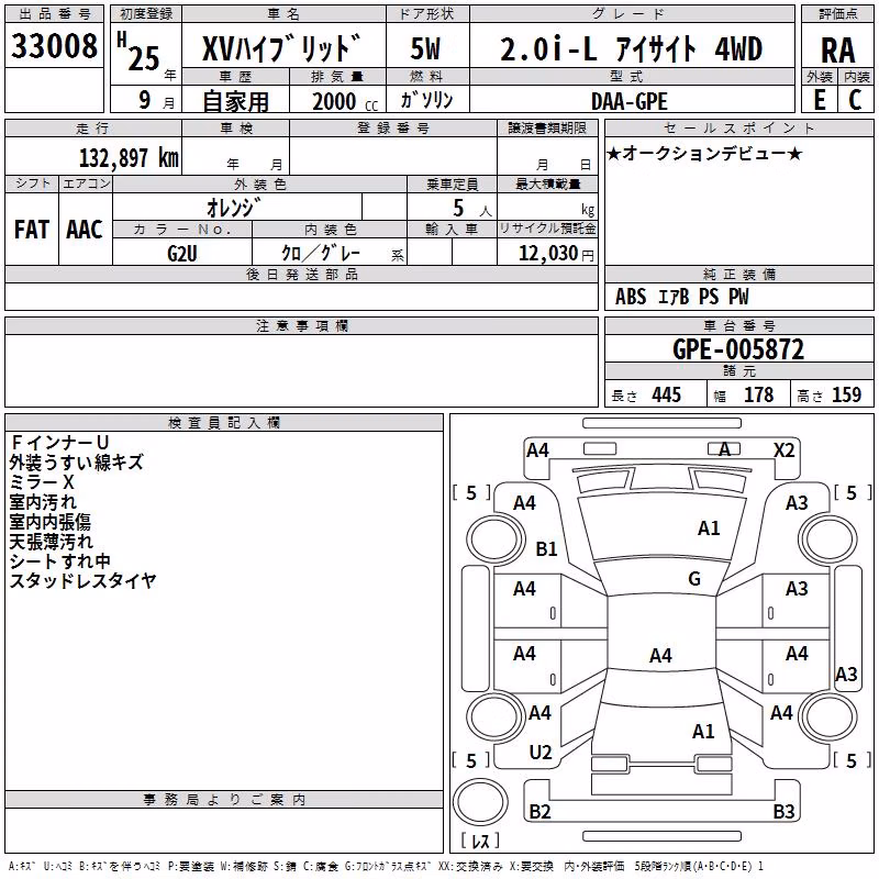 SUBARU XV
