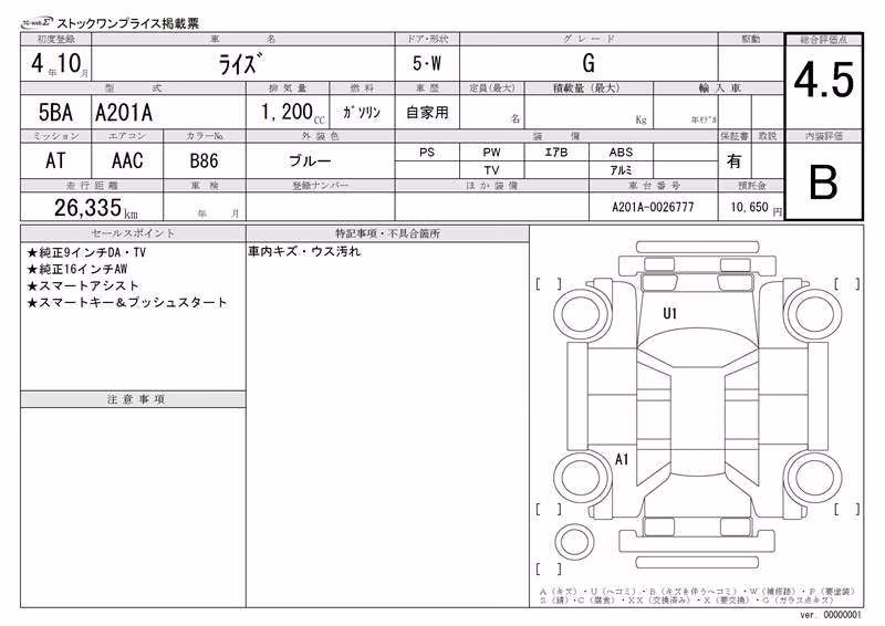 TOYOTA RAIZE