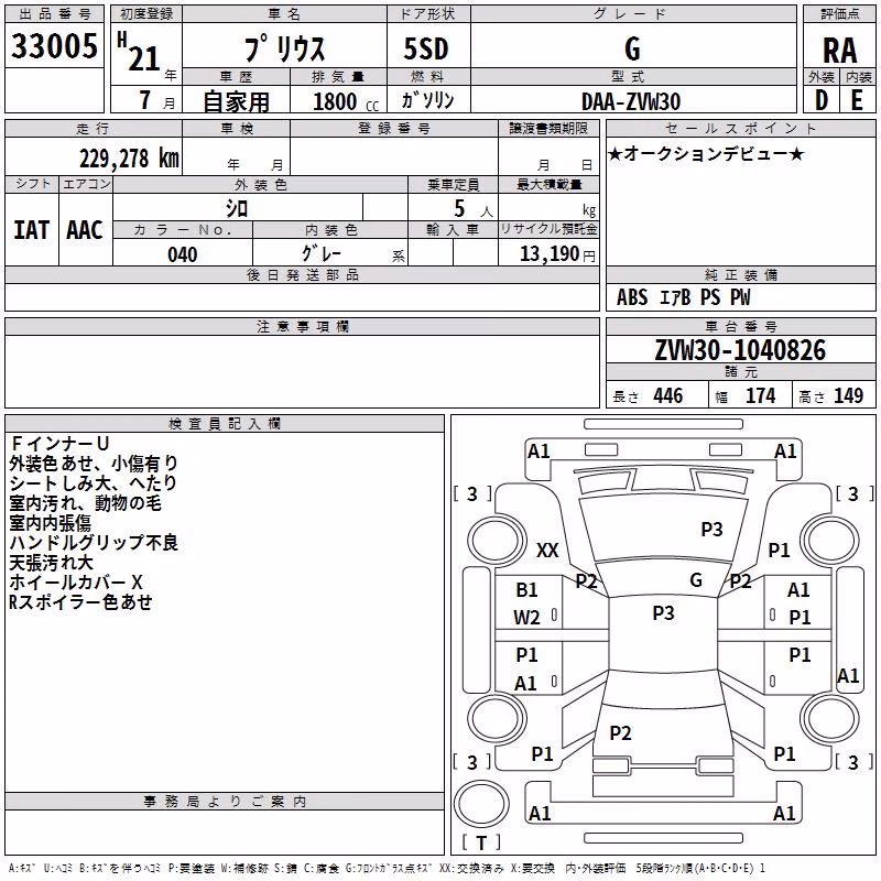 TOYOTA PRIUS