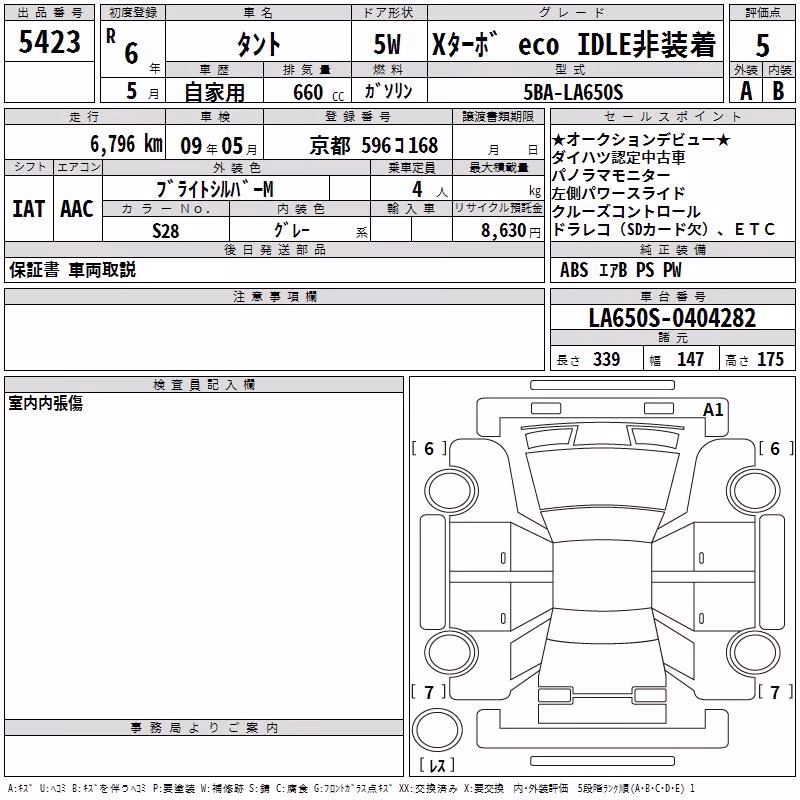 DAIHATSU TANTO
